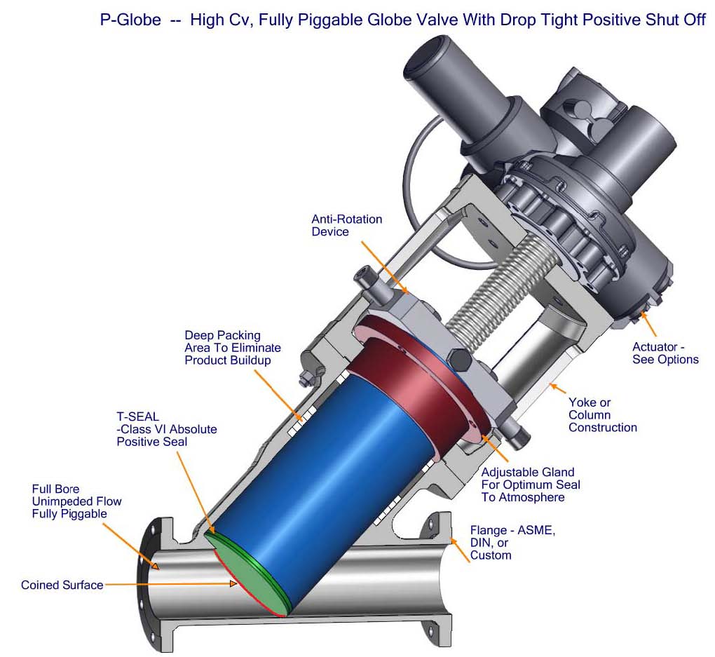 246b761f097f45fec064db6745bb72ec