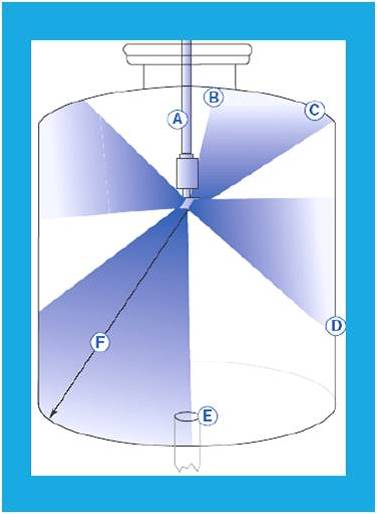 868d755f5972ace3ae5727e7b0f72f59