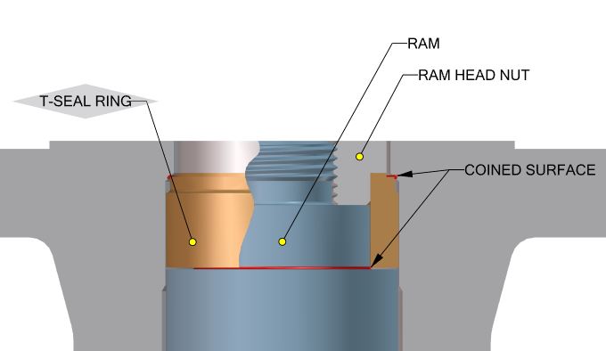 9e5ea5fe290602690e1a1e21baf884a3