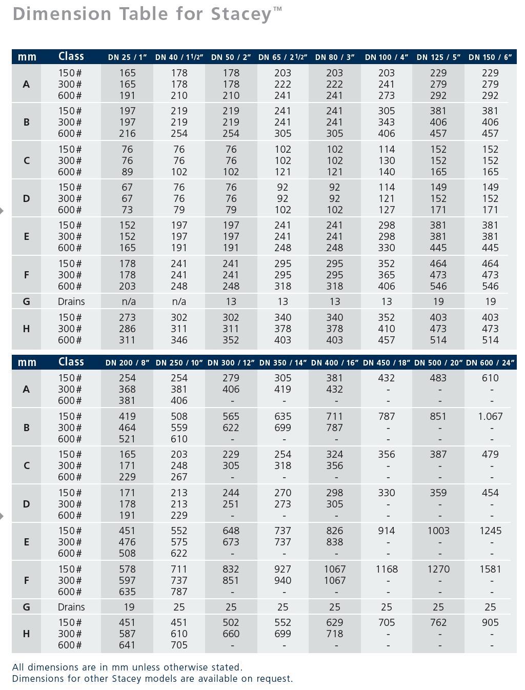 D9392cb423fff0cd07f0b2711732577e