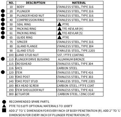Ram Seal Brochure Draft (1)
