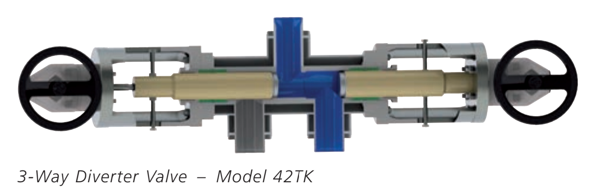 Diverter Valve Alternative